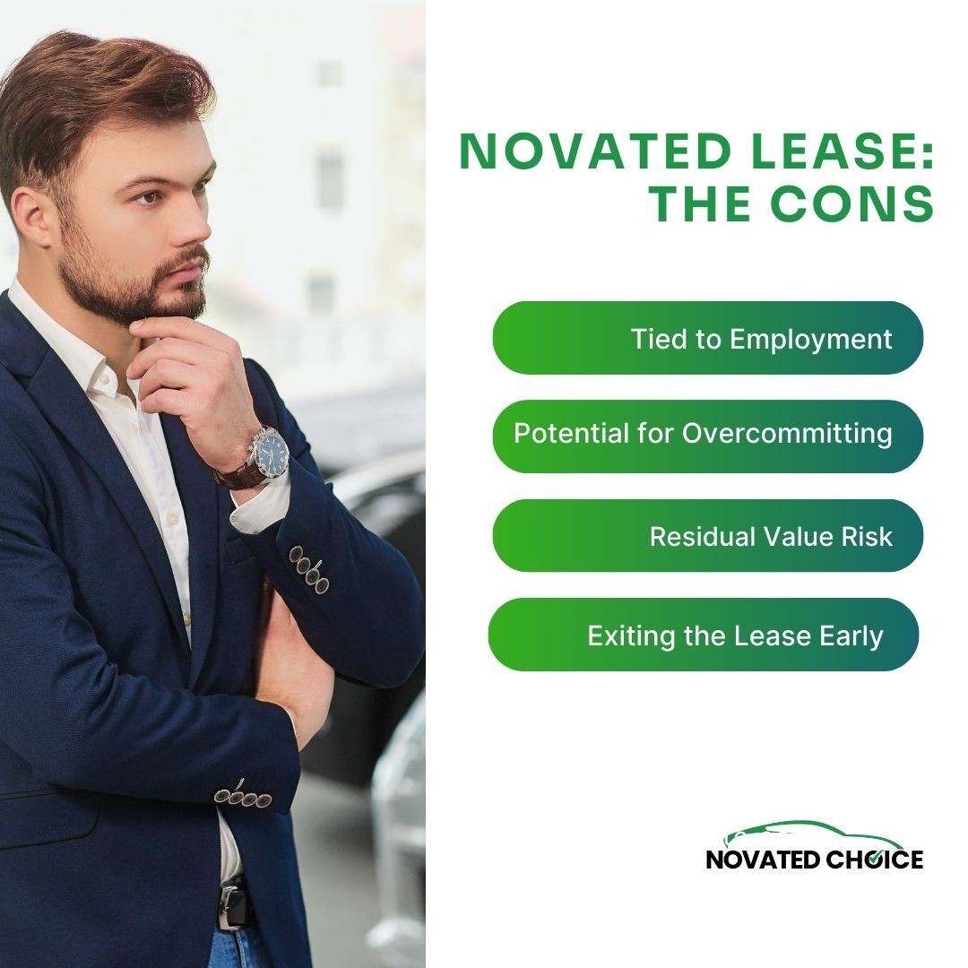 Novated lease cons