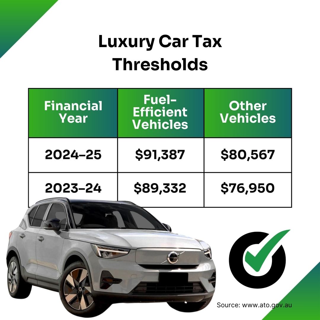 Luxury Car Tax