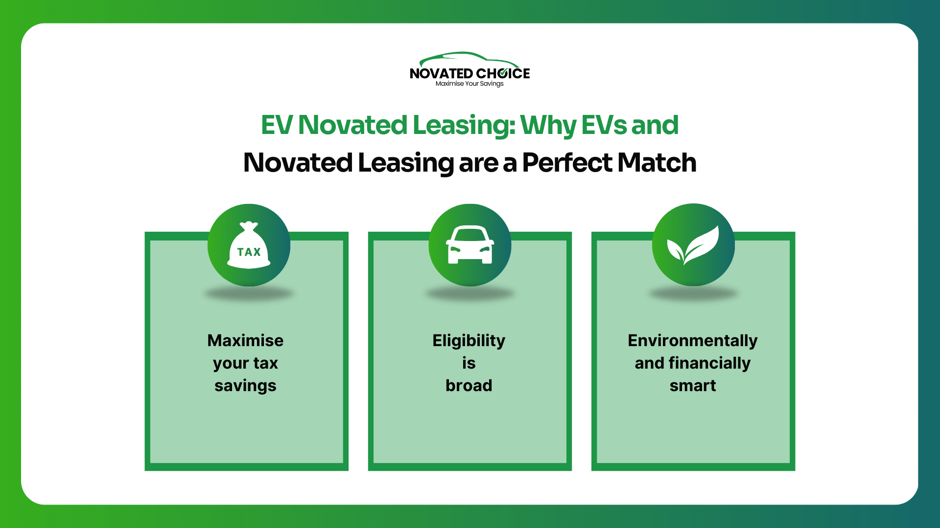Why EV’s and Novated Leasing are the Perfect Match
