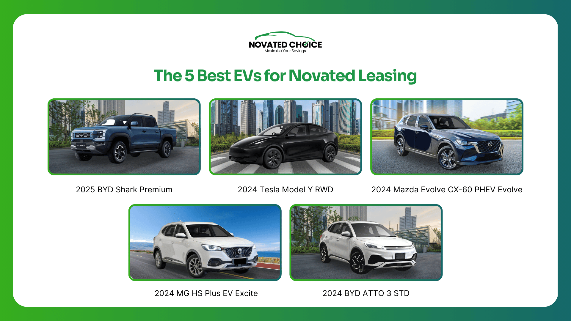 EV Novated Leasing: Why EVs and Novated Leasing are a Perfect Match ...